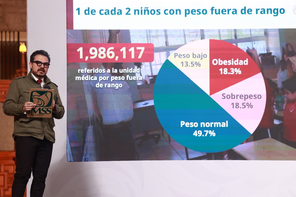 Uno de cada dos niños en México viven con peso fuera de rango